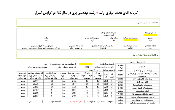 کارنامه رتبه های برتر رشته مهندسی برق