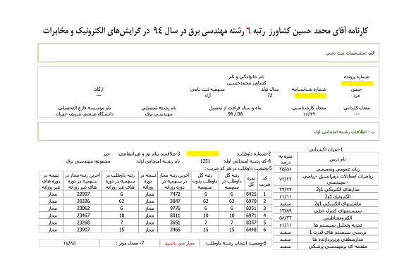 کارنامه رتبه های برتر رشته مهندسی برق