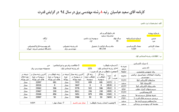 کارنامه رتبه های برتر رشته مهندسی برق