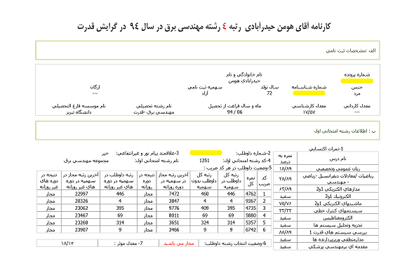 کارنامه رتبه های برتر رشته مهندسی برق