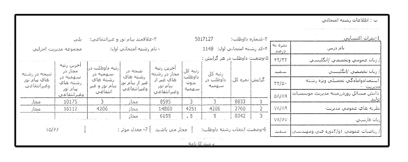 کارنامه رتبه های برتر رشته مدیریت اجرایی