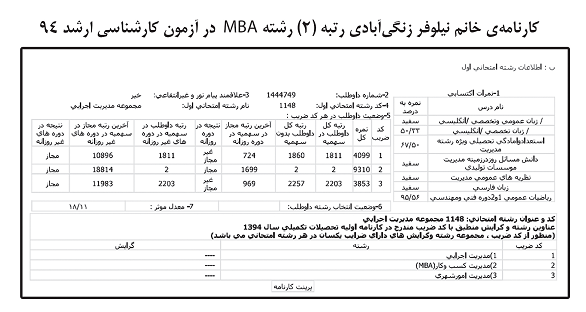 کارنامه رتبه های برتر رشته MBA