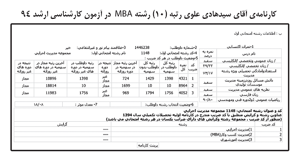 کارنامه رتبه های برتر رشته MBA