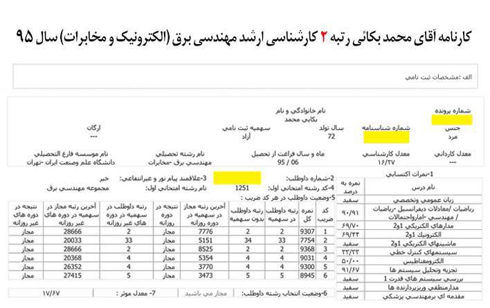 کارنامه رتبه های برتر رشته مهندسی برق