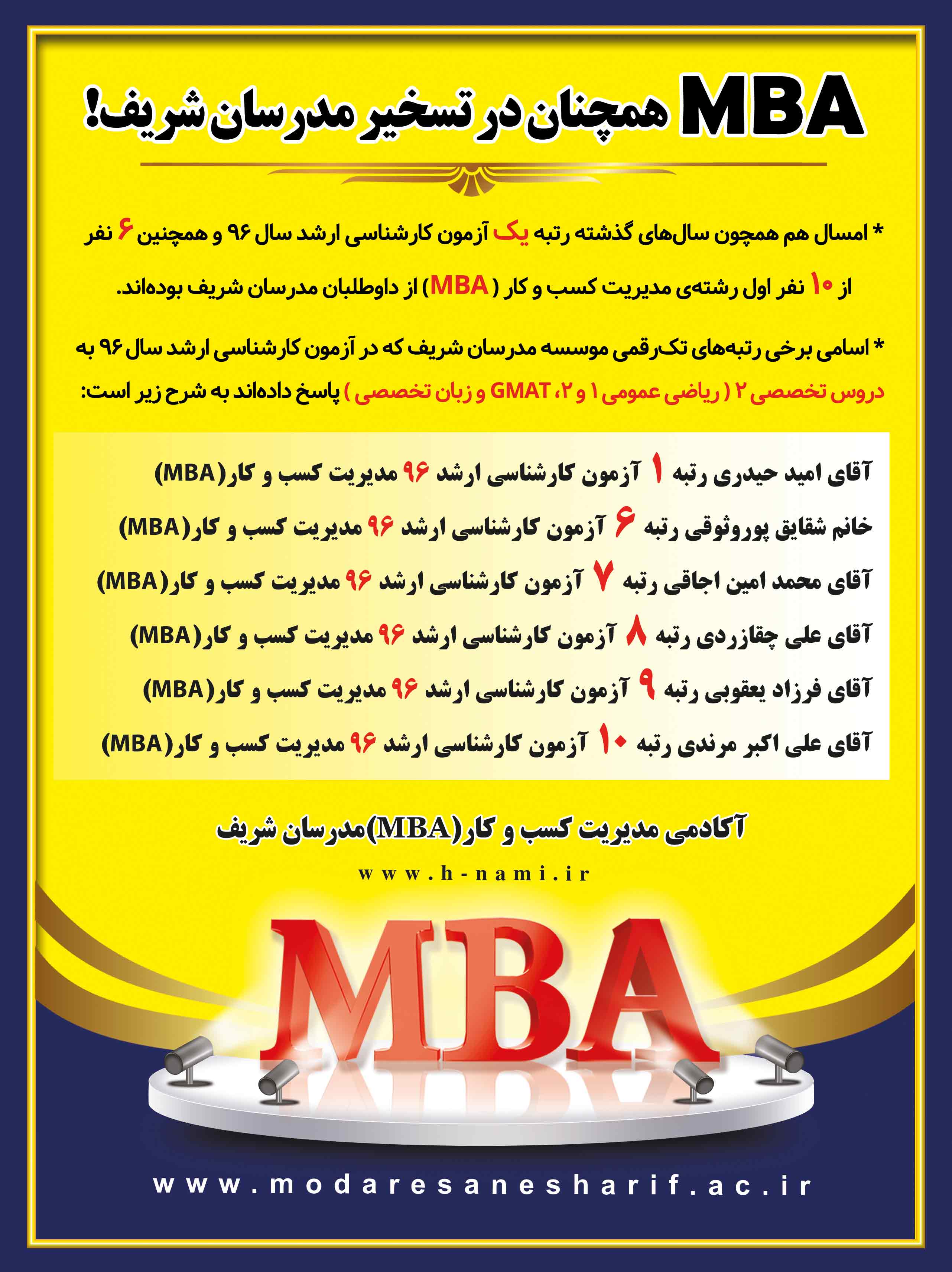 رتبه های برتر رشته مدیریت کسب و کار مدرسان شریف در سال 96(MBA)