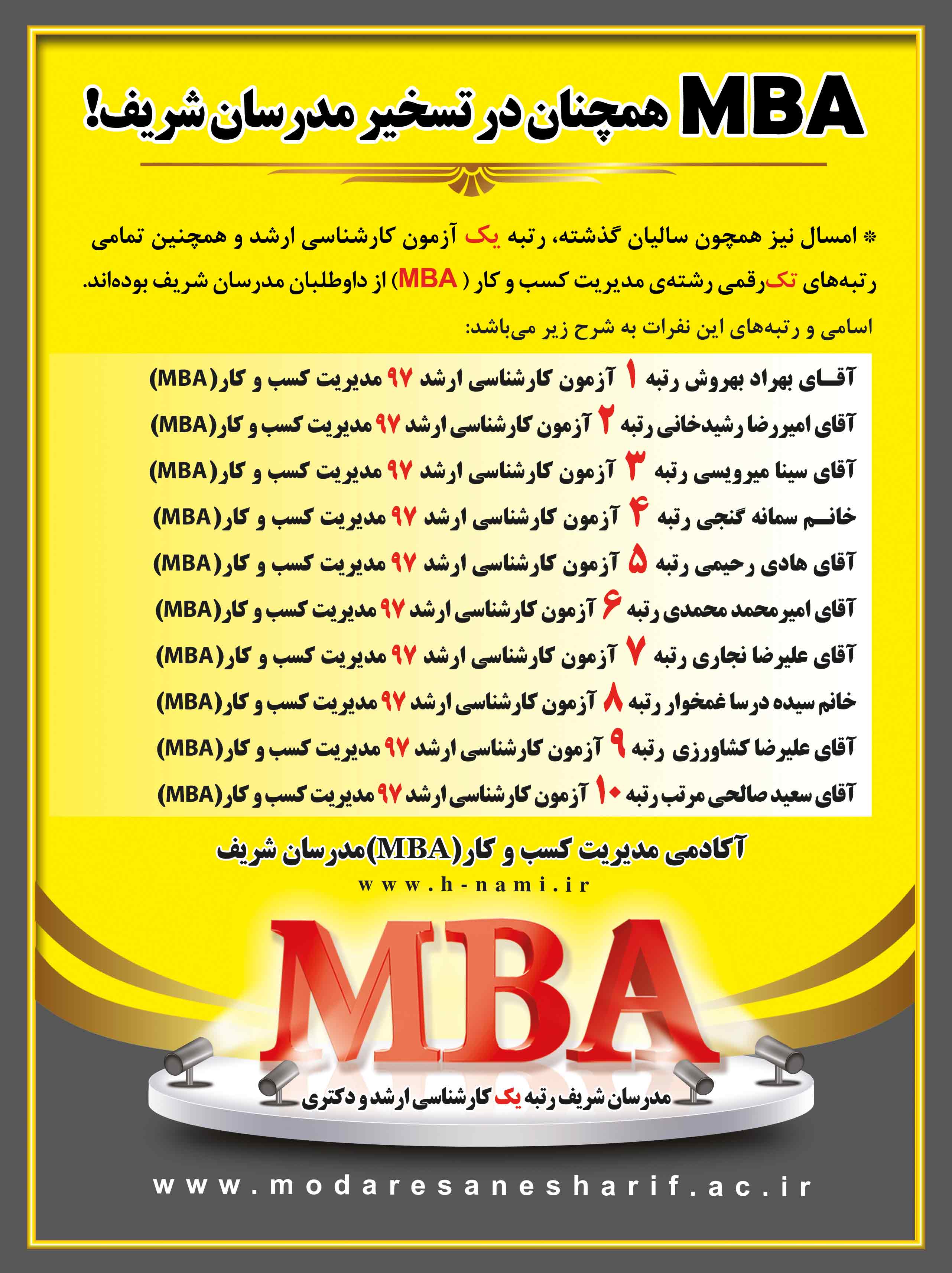 رتبه های برتر رشته مدیریت کسب و کار مدرسان شریف در سال 97(MBA)