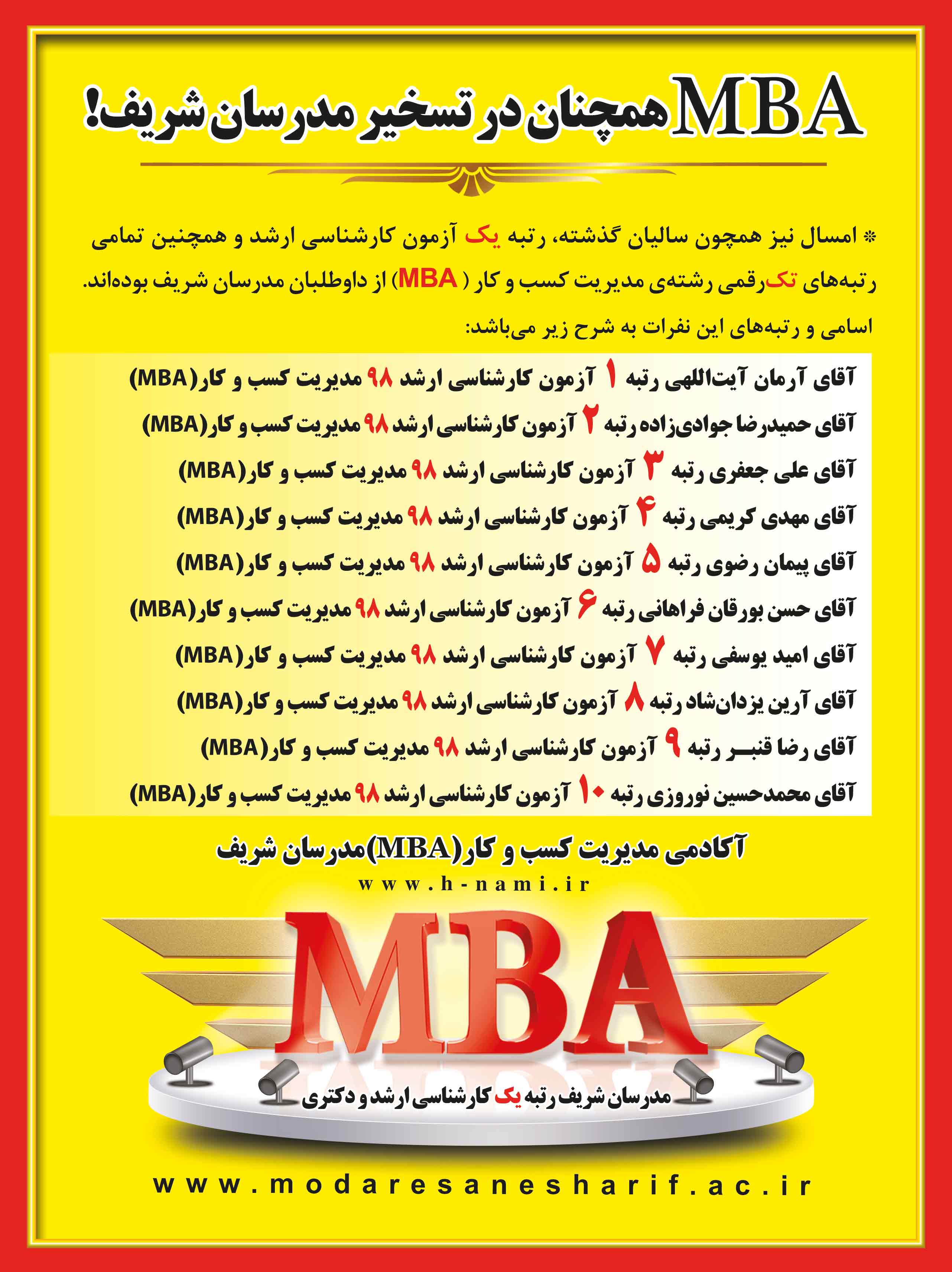 رتبه های برتر رشته مدیریت کسب و کار مدرسان شریف در سال 98(MBA)