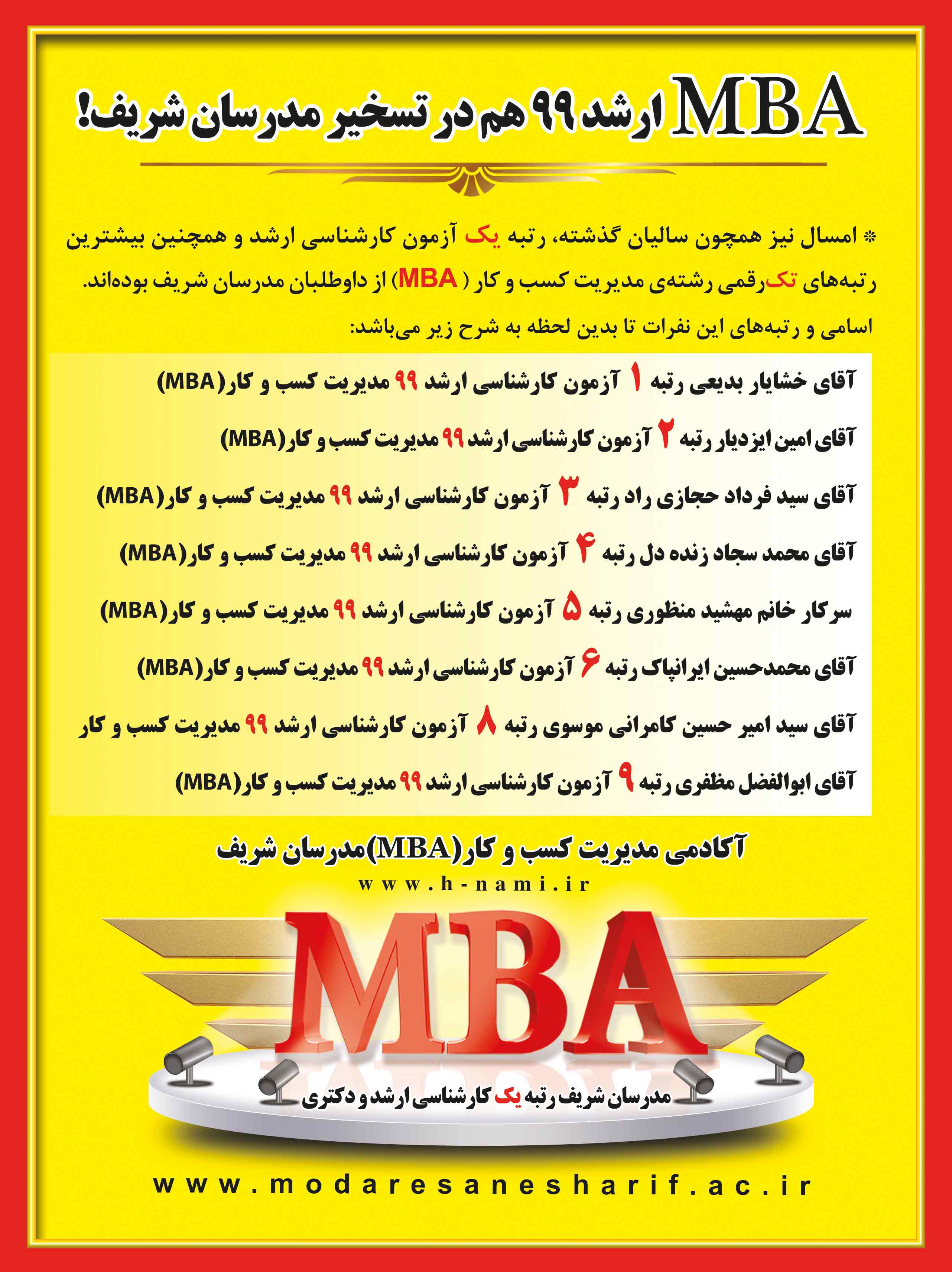 رتبه های برتر رشته مدیریت کسب و کار مدرسان شریف در سال 99(MBA)